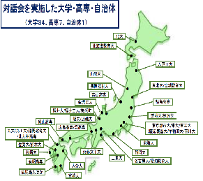 対話会15年間の実施大学、高専、自治体：図1